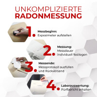RadonTec | PRD Radon Exposimeter for your home (1-12 months)