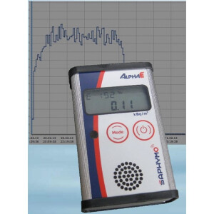 Leasing | AlphaE - Professional radon measuring device