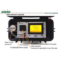 Sarad | RTM 2200 Soil Gas