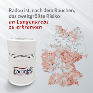 RadonEye RD200 Radonmessgerät | BESTSELLER 2022